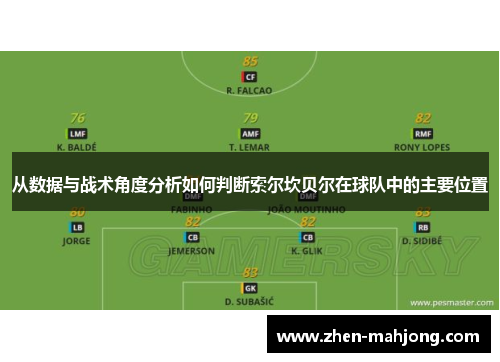 从数据与战术角度分析如何判断索尔坎贝尔在球队中的主要位置