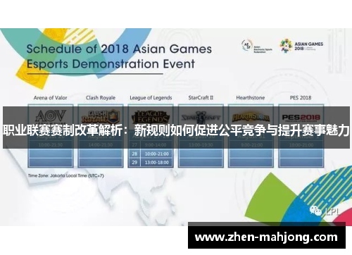 职业联赛赛制改革解析：新规则如何促进公平竞争与提升赛事魅力