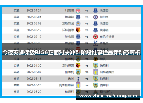 今夜英超保级BIG6正面对决冲刺阶段谁更稳最新动态解析