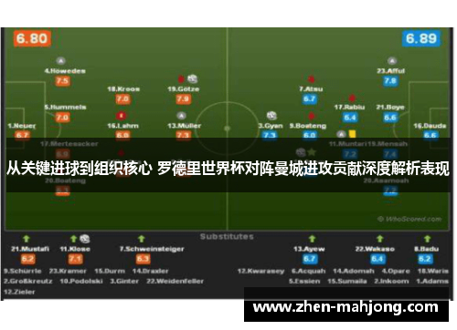 从关键进球到组织核心 罗德里世界杯对阵曼城进攻贡献深度解析表现
