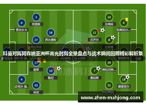 科曼对阵阿森纳亚洲杯高光时刻全景盘点与战术瞬间回顾精彩解析集