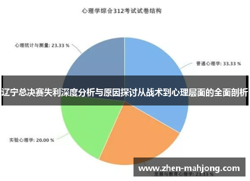 辽宁总决赛失利深度分析与原因探讨从战术到心理层面的全面剖析