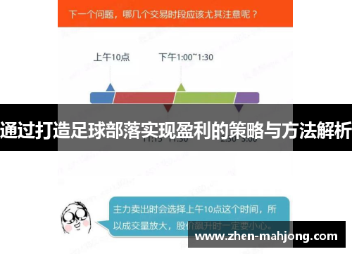 通过打造足球部落实现盈利的策略与方法解析