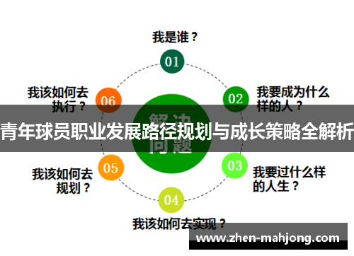 青年球员职业发展路径规划与成长策略全解析